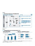 新宝GG—创立事业平台在线登录