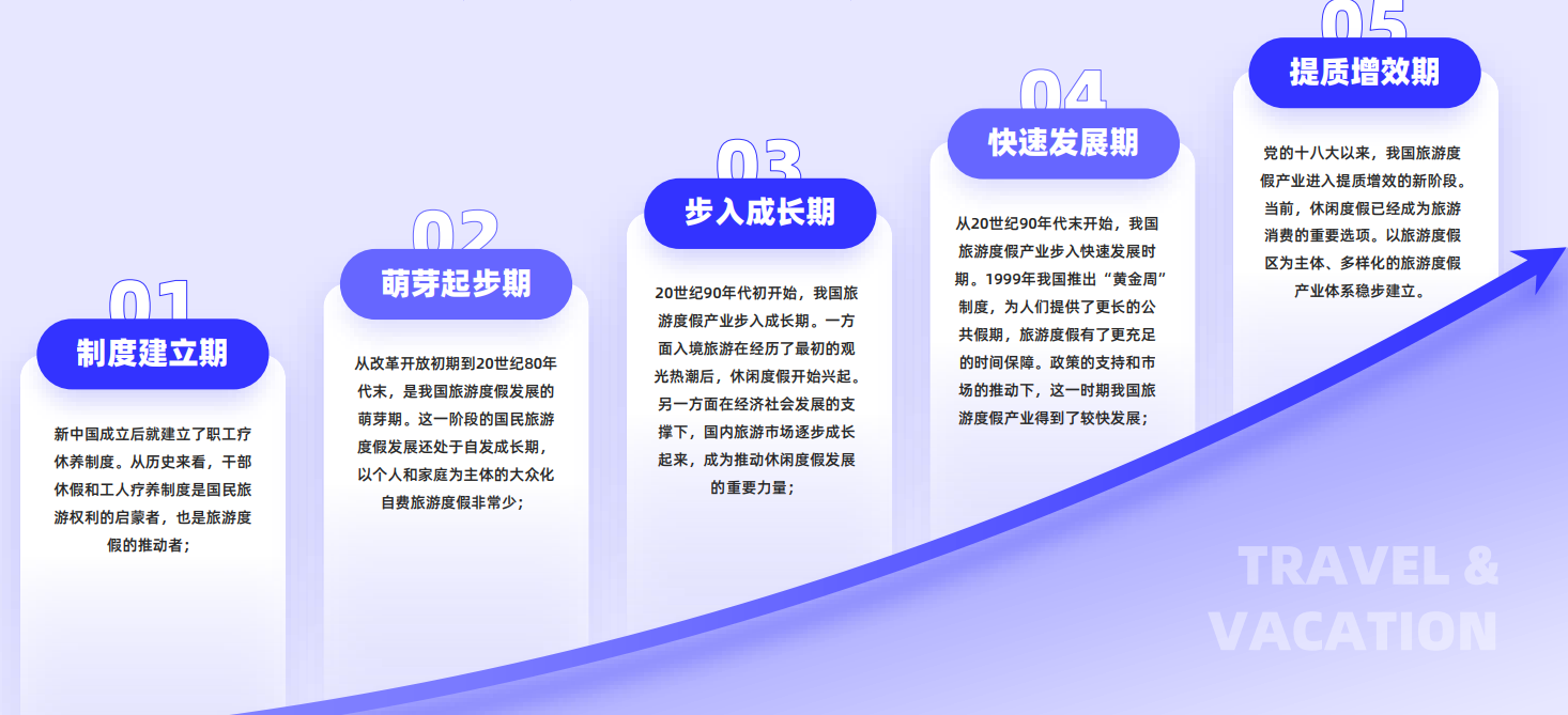 新宝GG—创立事业平台在线登录