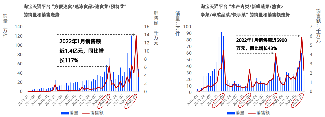 新宝GG—创立事业平台在线登录