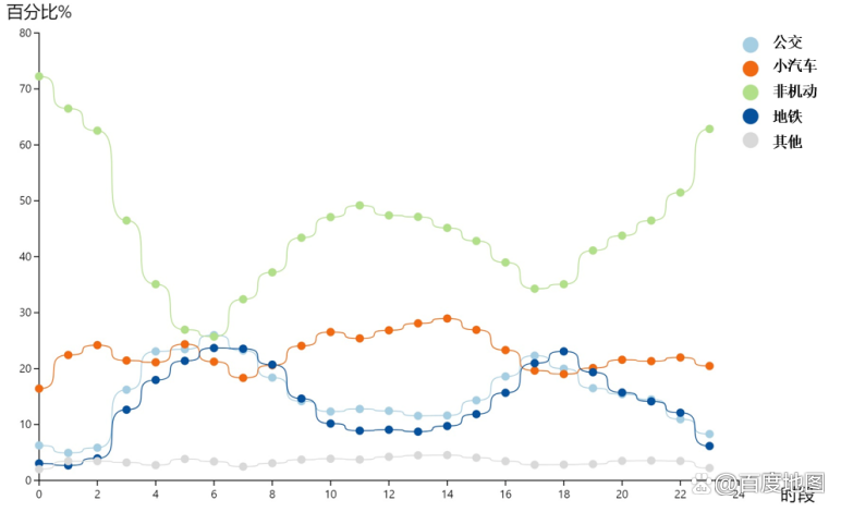 新宝GG—创立事业平台在线登录