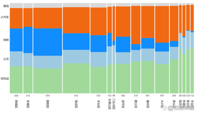 新宝GG—创立事业平台在线登录