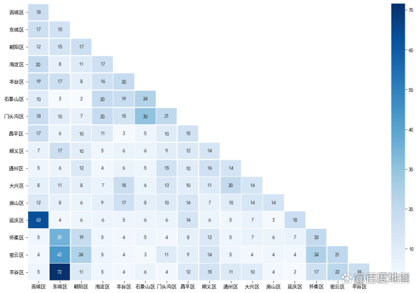新宝GG—创立事业平台在线登录