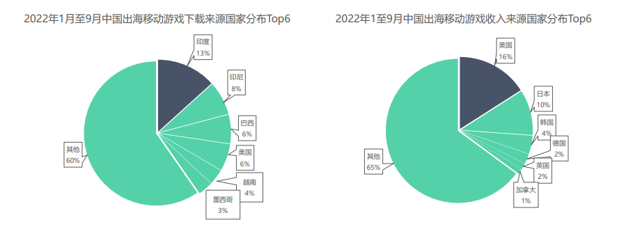 新宝GG—创立事业平台在线登录