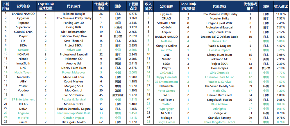 新宝GG—创立事业平台在线登录