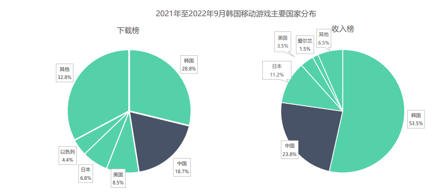 新宝GG—创立事业平台在线登录