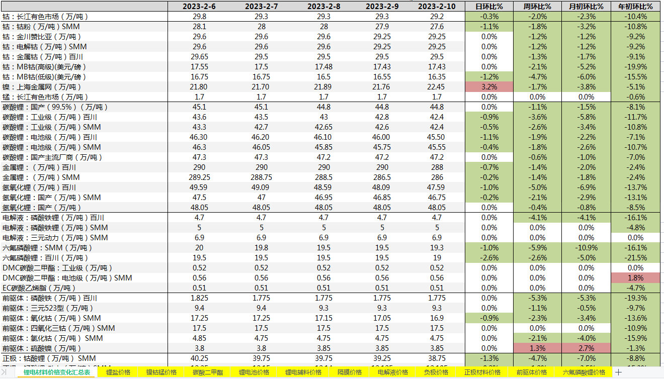 新宝GG—创立事业平台在线登录