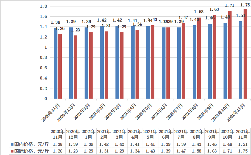 新宝GG—创立事业平台在线登录