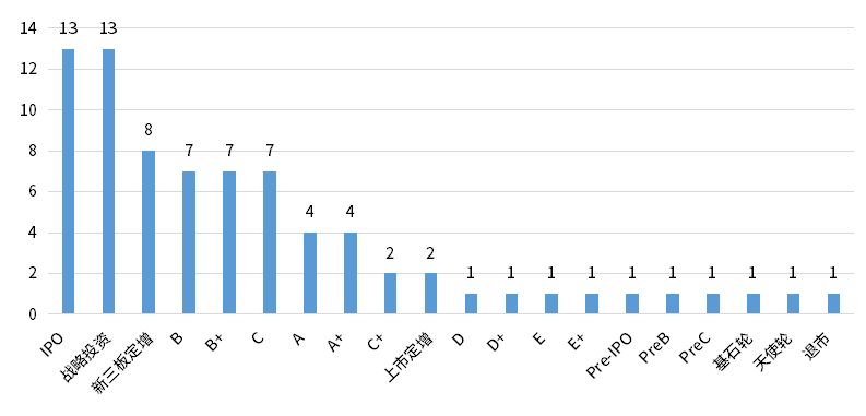 新宝GG—创立事业平台在线登录