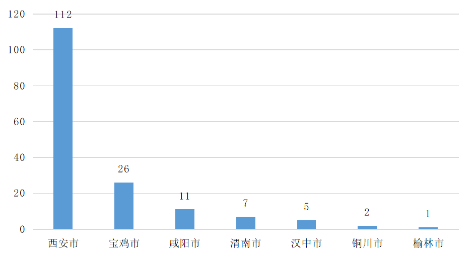 新宝GG—创立事业平台在线登录