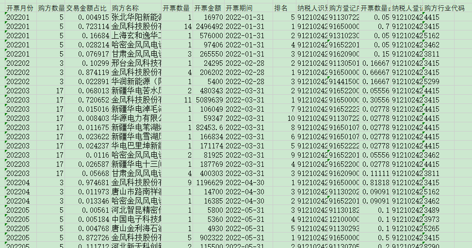 新宝GG—创立事业平台在线登录